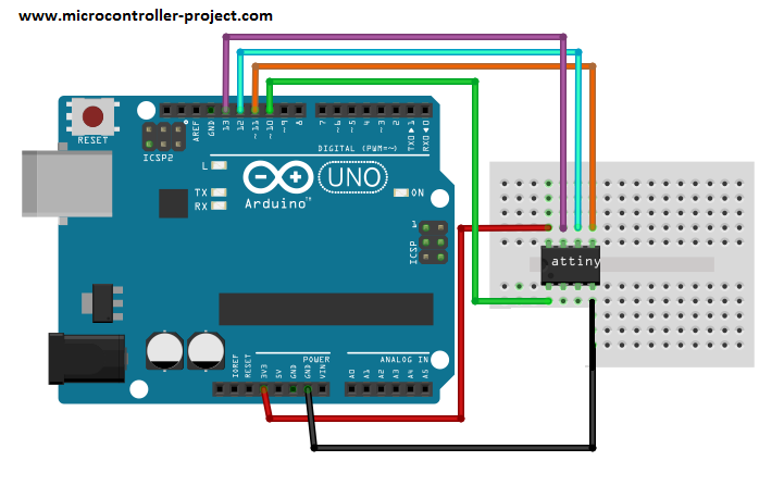Atmel Attiny13a单片机编程使用Arduino Ide——眨眼领导的例子 - beplay官网官方网站,beplay体育世界杯